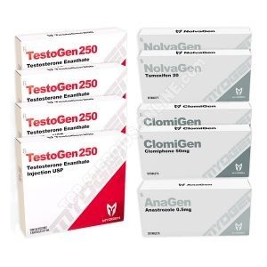 Pack hromadného zisku (INJECT) - TESTOGEN 250 + OCHRANA + PCT - MYOGEN (8 týdny)