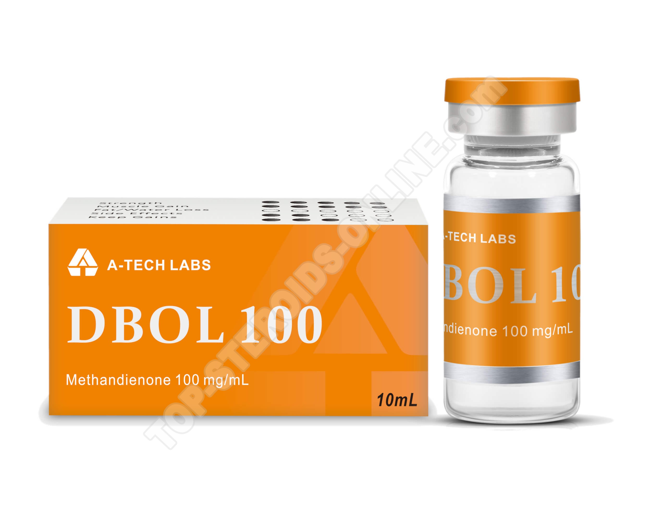 Get The Most Out of Oxymetholone (Anabol) 50 mg Iran hormone and Facebook